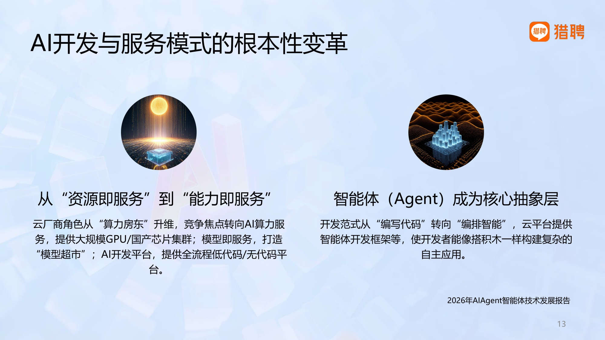 2026具身智能产业中AI技术与云服务领域人才供需洞察-猎聘.pdf