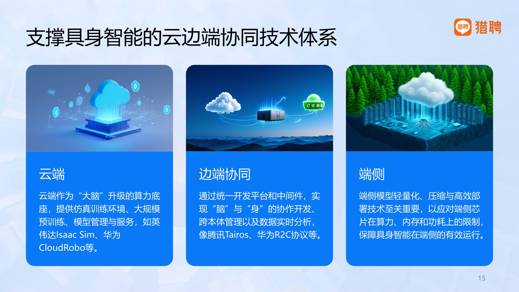 2026具身智能产业中AI技术与云服务领域人才供需洞察-猎聘.pdf