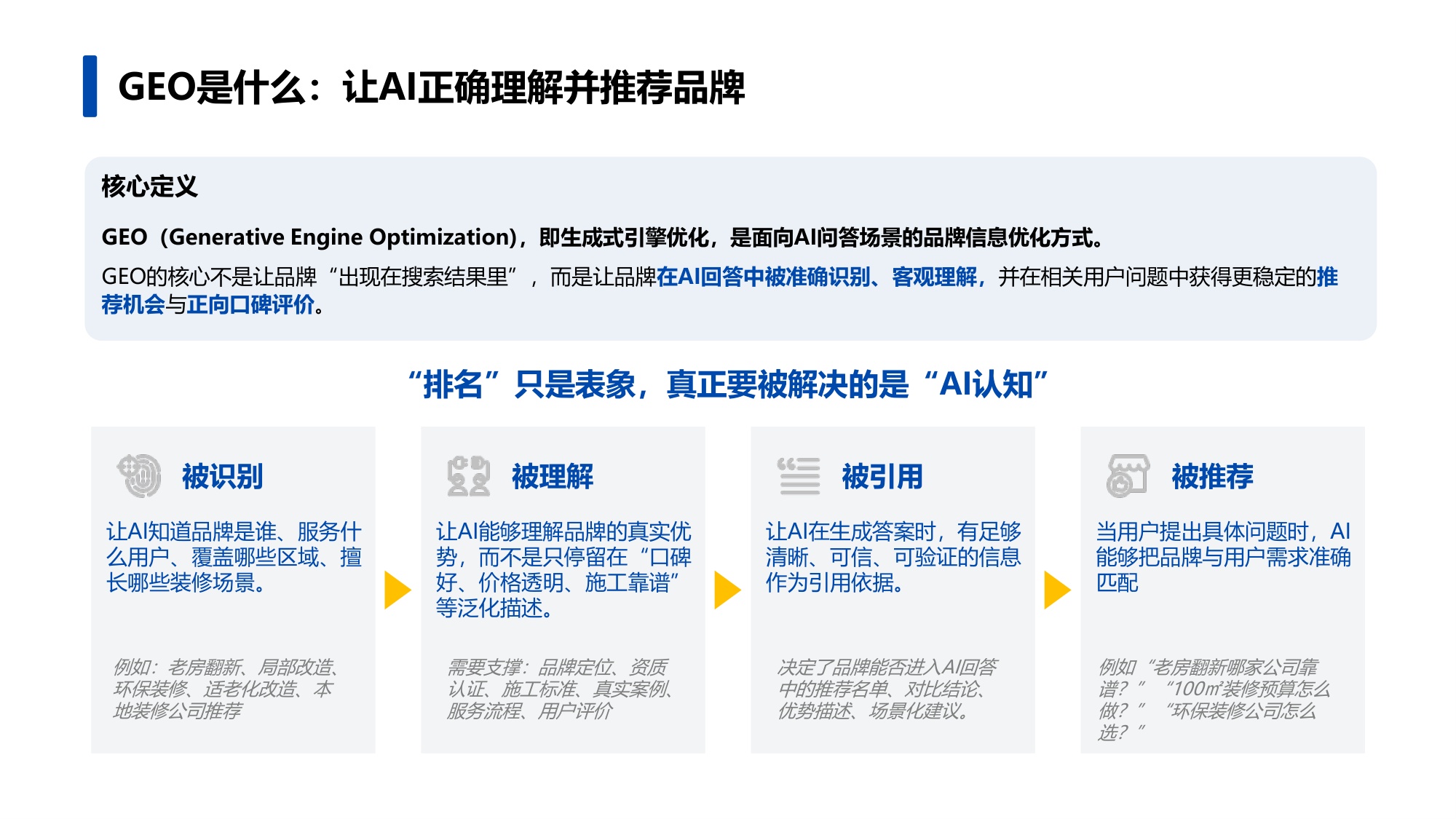 2026年家居家装行业GEO营销趋势报告-齐家网x亦莘咨询.pdf