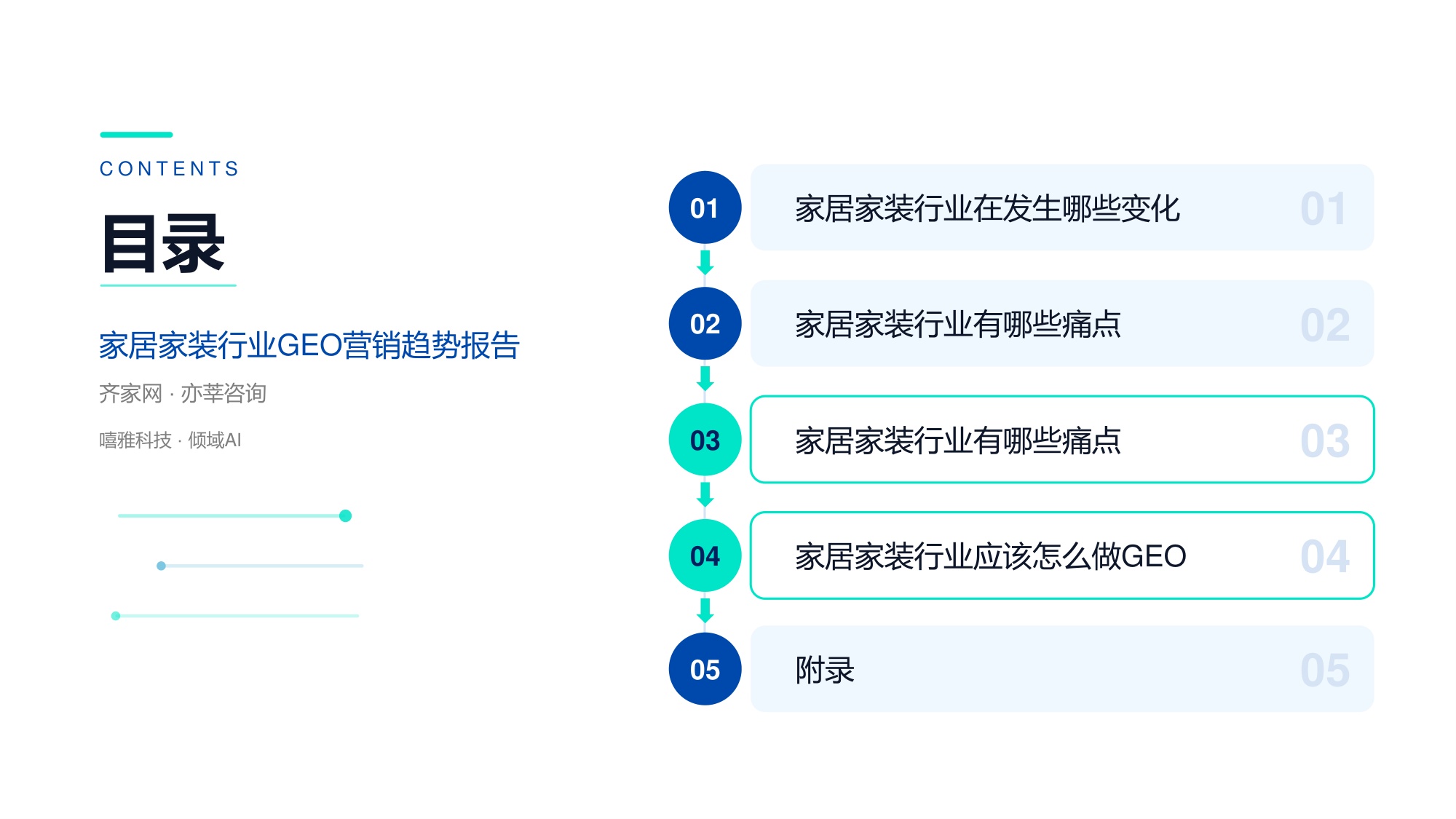 2026年家居家装行业GEO营销趋势报告-齐家网x亦莘咨询.pdf