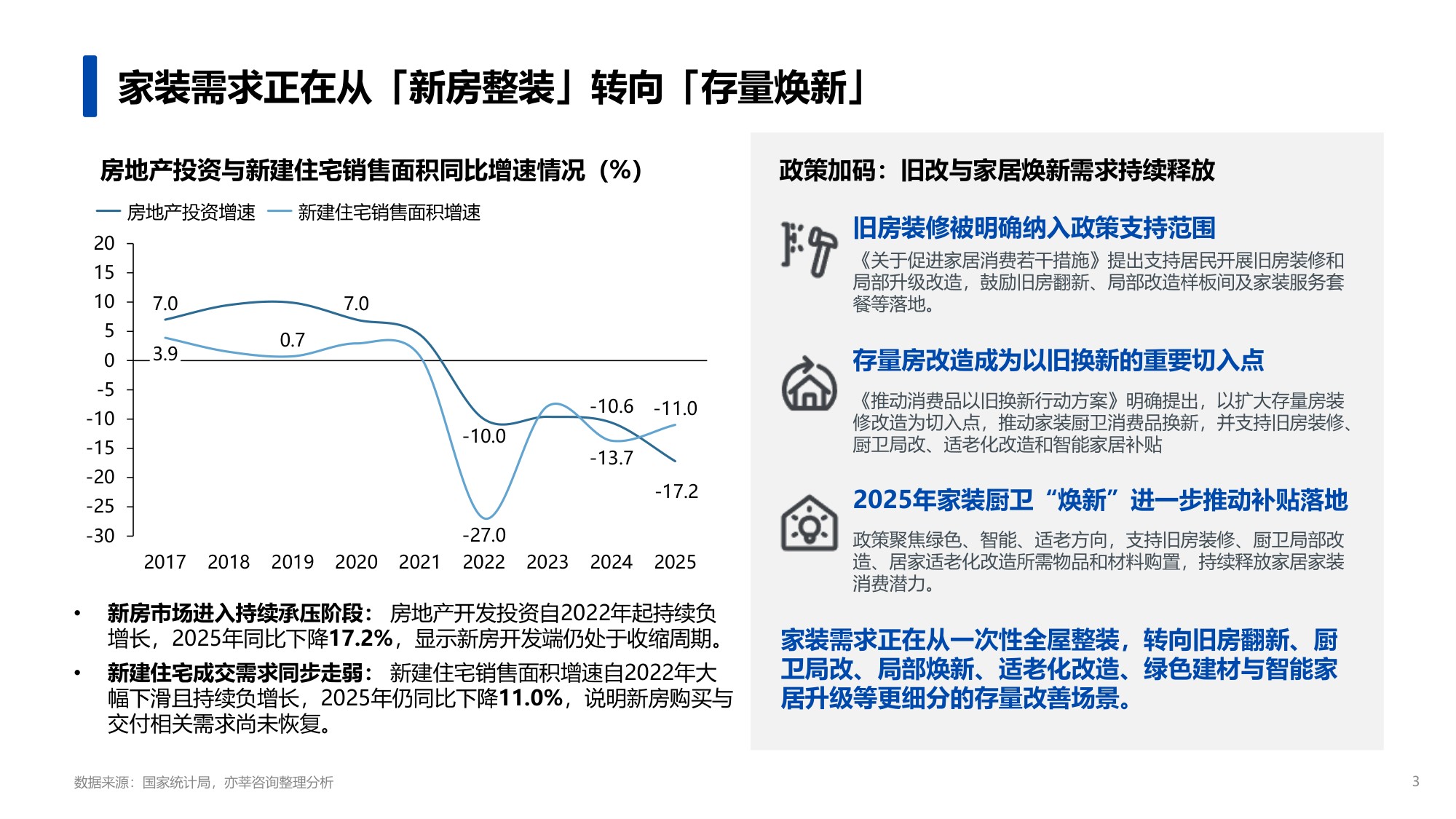 2026年家居家装行业GEO营销趋势报告-齐家网x亦莘咨询.pdf