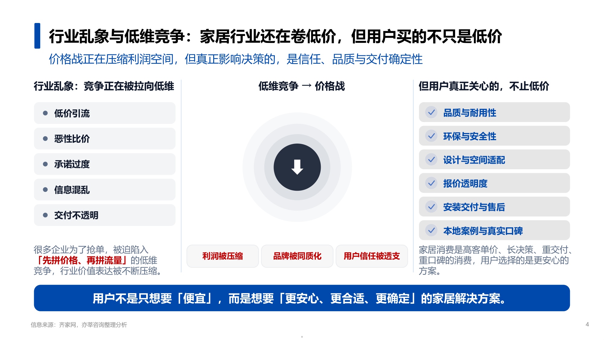 2026年家居家装行业GEO营销趋势报告-齐家网x亦莘咨询.pdf
