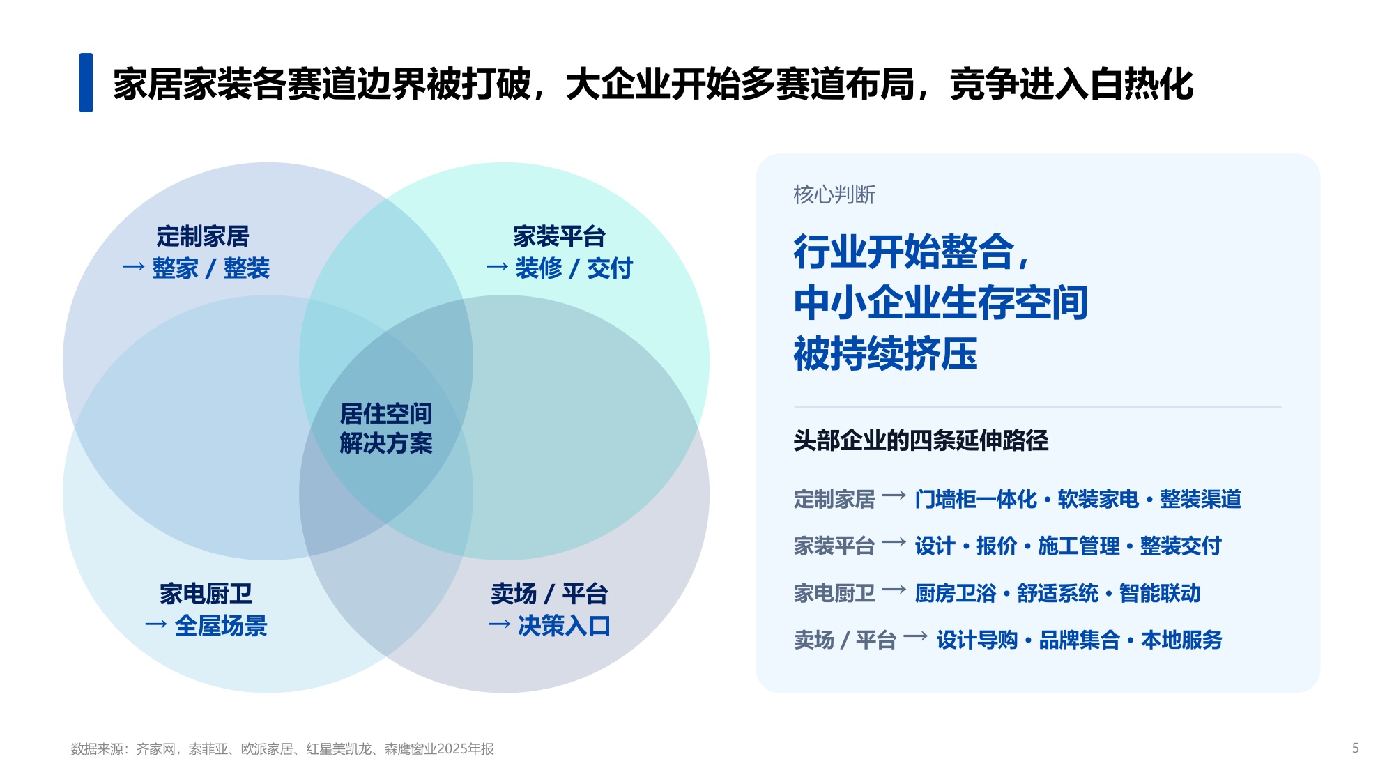 2026年家居家装行业GEO营销趋势报告-齐家网x亦莘咨询.pdf