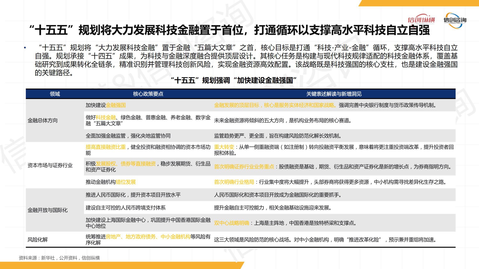 2026年数智金融信创研究报告-信创纵横.pdf