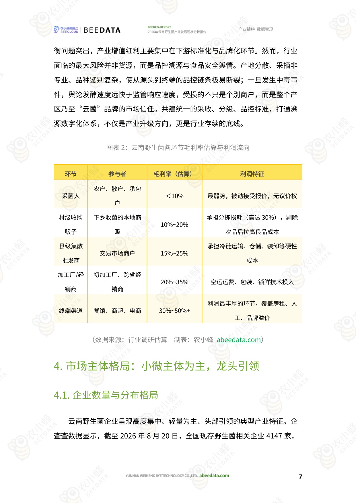 2026年云南野生菌产业发展现状分析报告-农小蜂.pdf