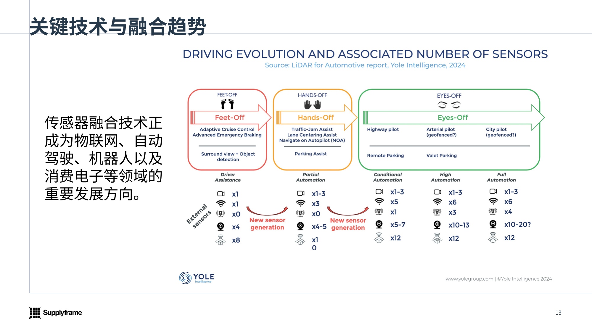 2026年中国AIoT产业分析报告-与非网.pdf