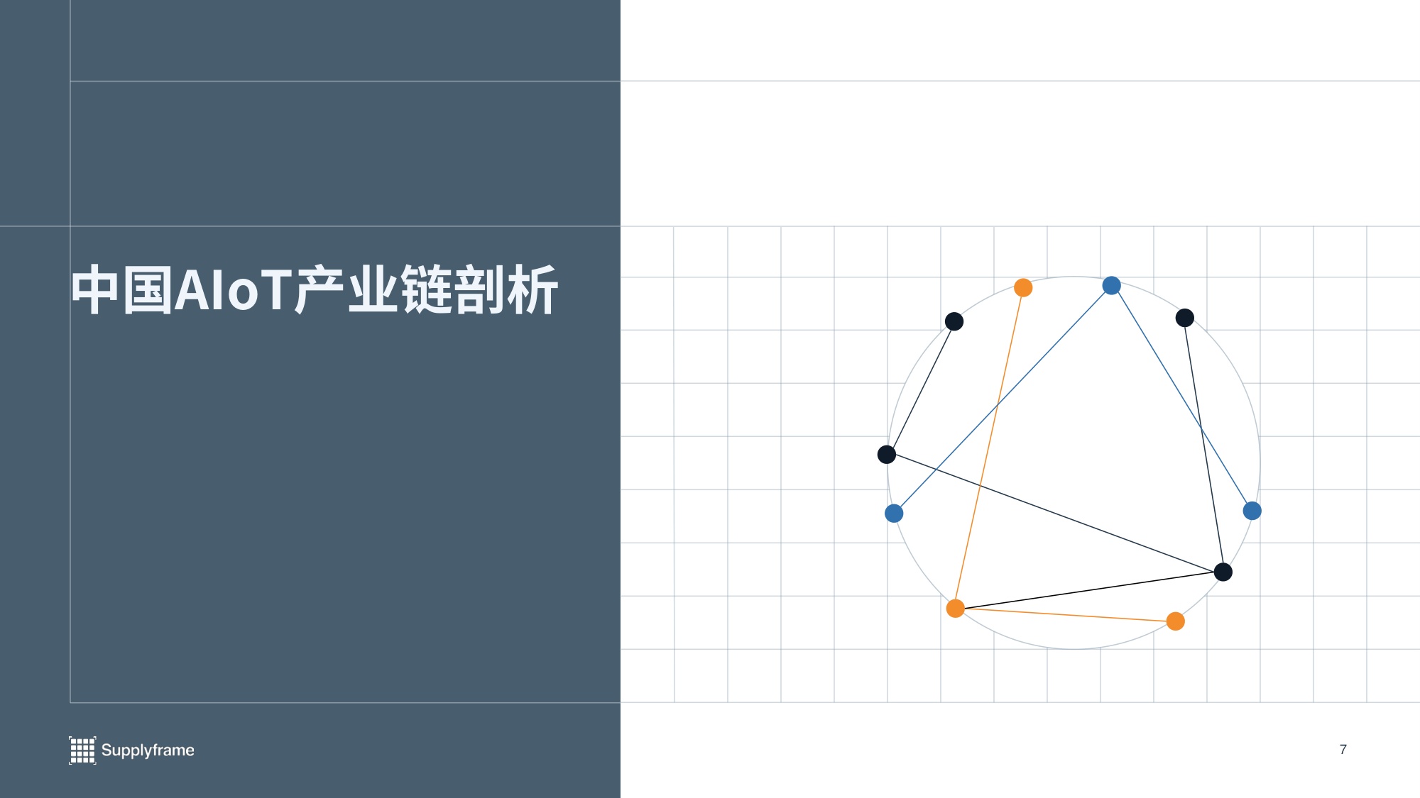 2026年中国AIoT产业分析报告-与非网.pdf