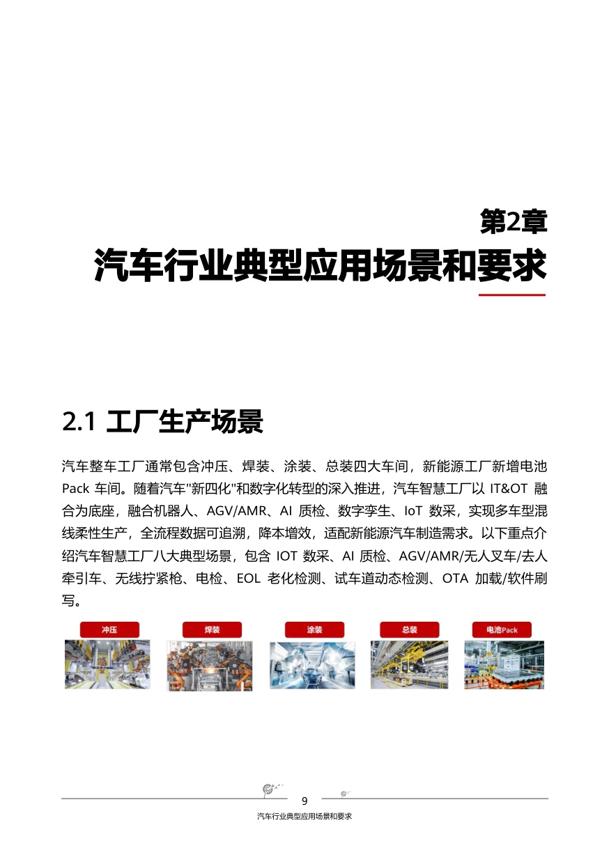 2026汽车行业网络白皮书-全球固定网络创新联盟.pdf