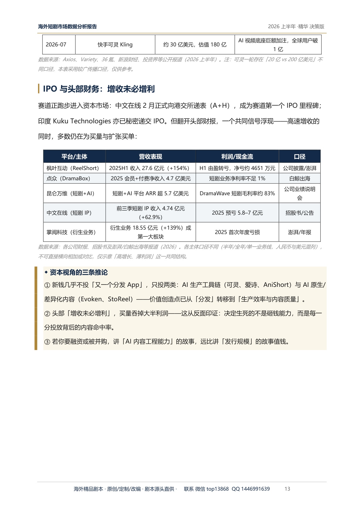 2026上半年海外短剧市场深度研究报告-GDZH内容数据实验室.pdf