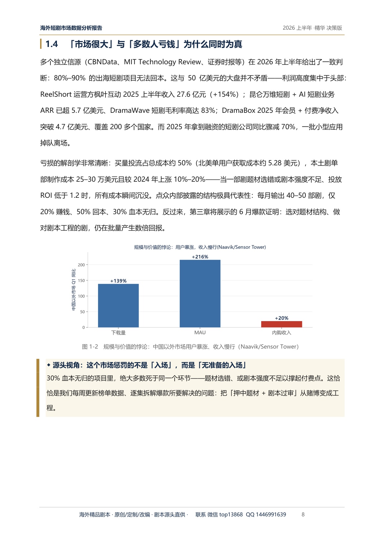2026上半年海外短剧市场深度研究报告-GDZH内容数据实验室.pdf