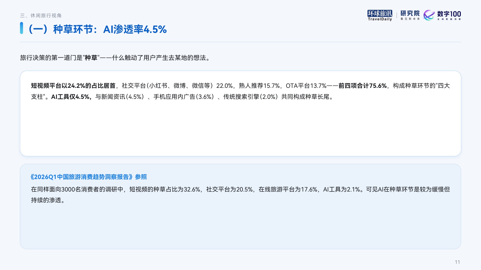 2026下半年中国AI旅游应用趋势洞察报告：神灯照进现实-环球旅讯.pdf