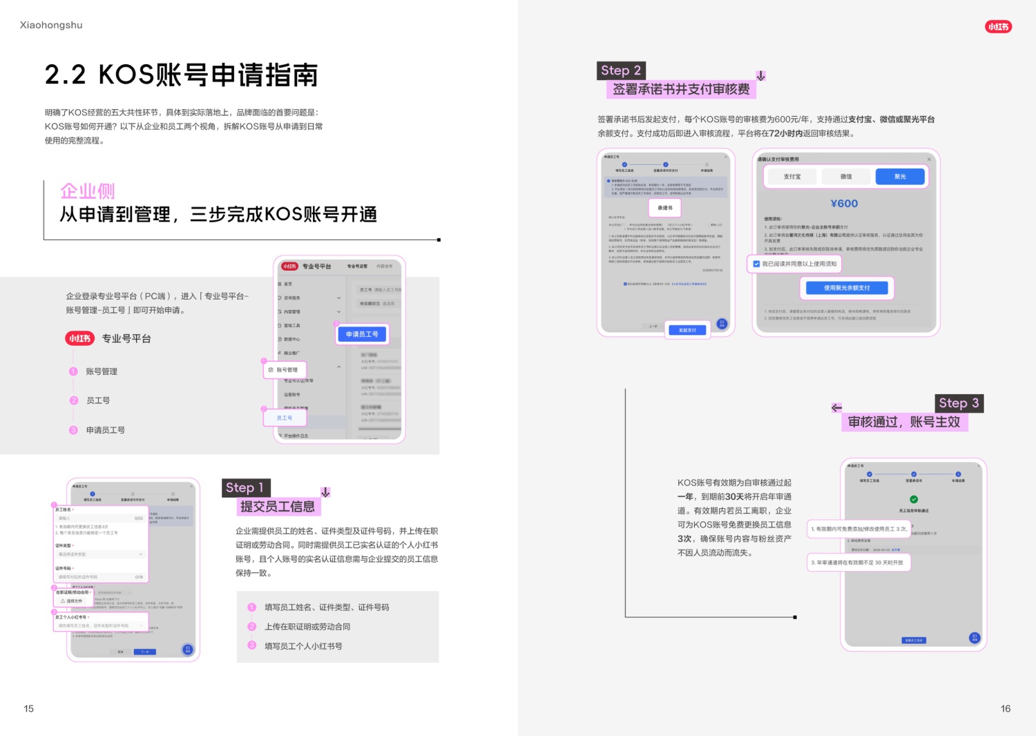 2026小红书宝藏KOS实战指南.pdf