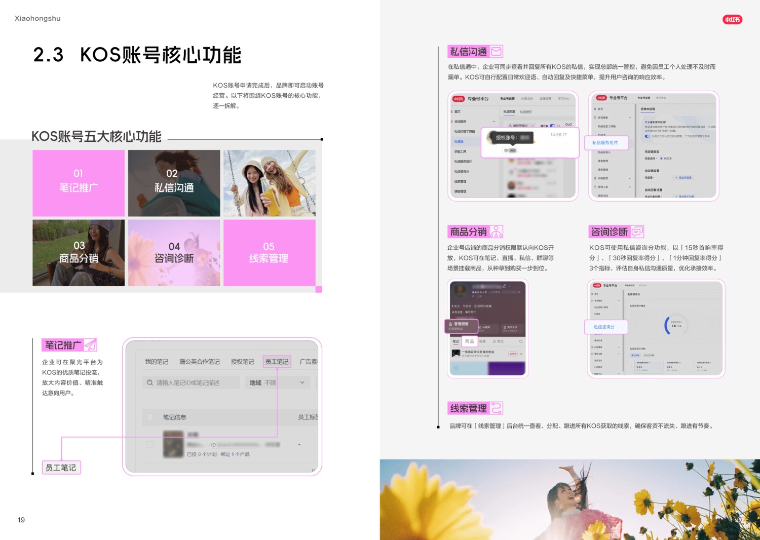 2026小红书宝藏KOS实战指南.pdf