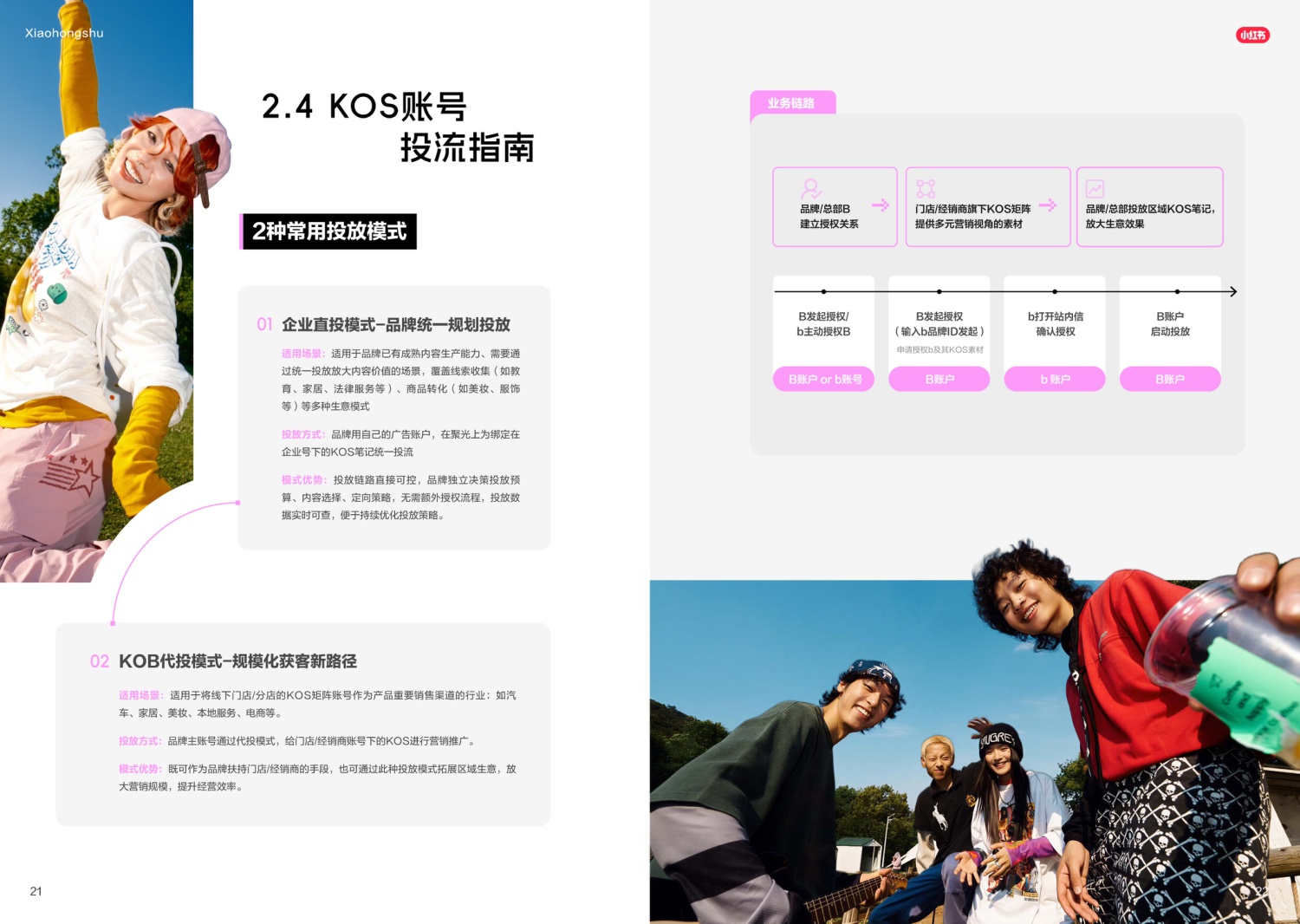 2026小红书宝藏KOS实战指南.pdf