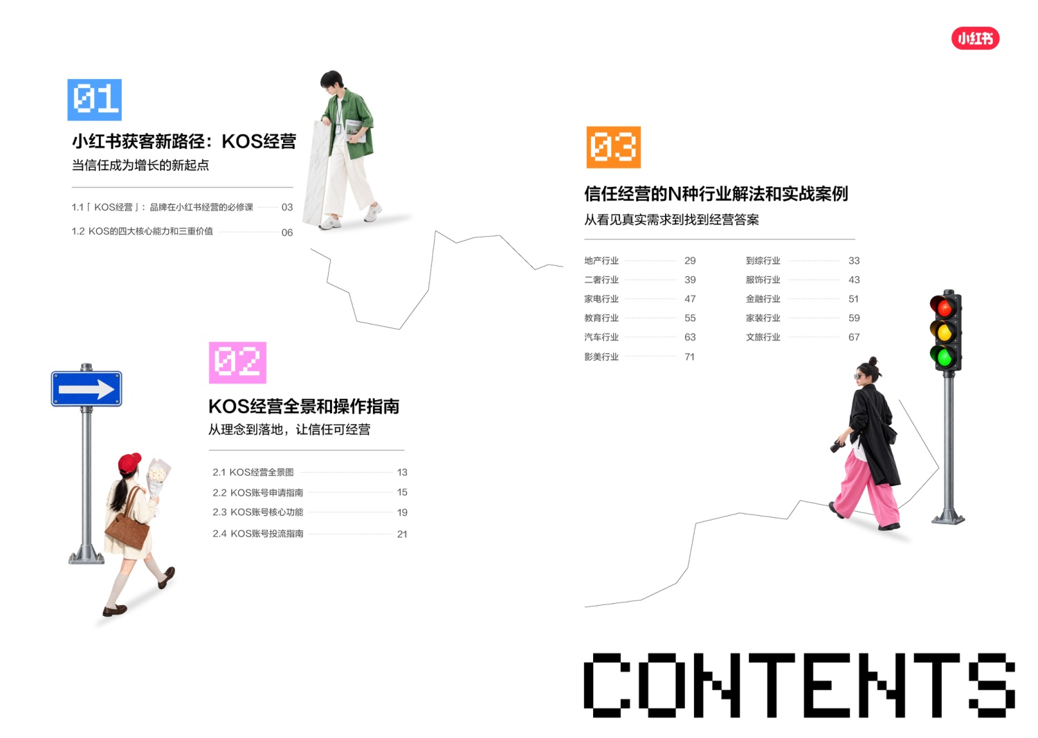 2026小红书宝藏KOS实战指南.pdf