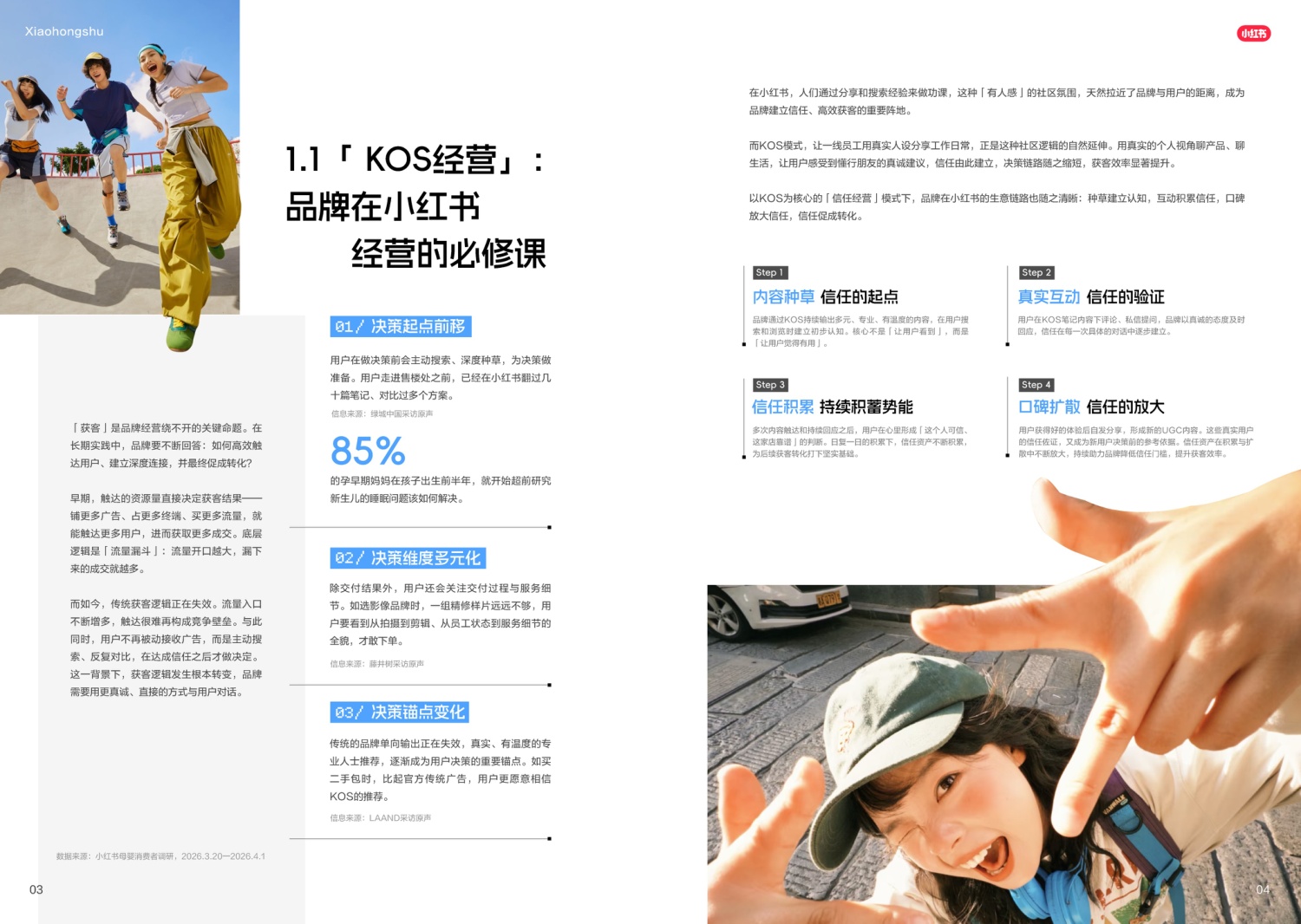 2026小红书宝藏KOS实战指南.pdf