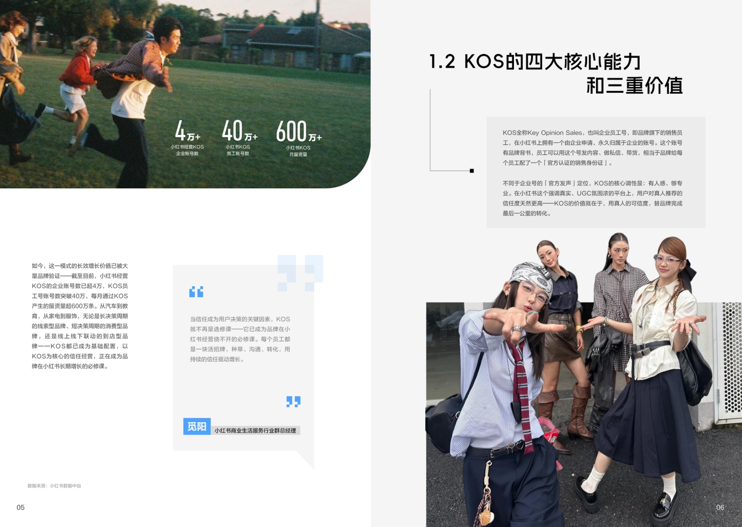 2026小红书宝藏KOS实战指南.pdf
