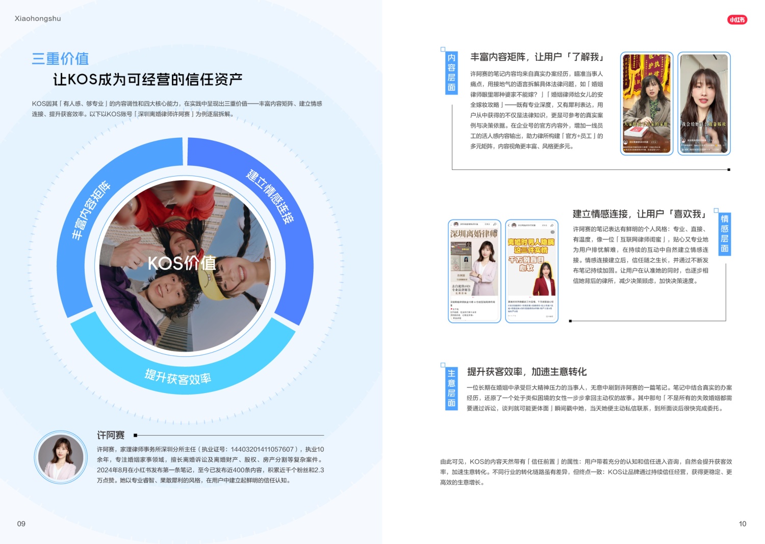 2026小红书宝藏KOS实战指南.pdf