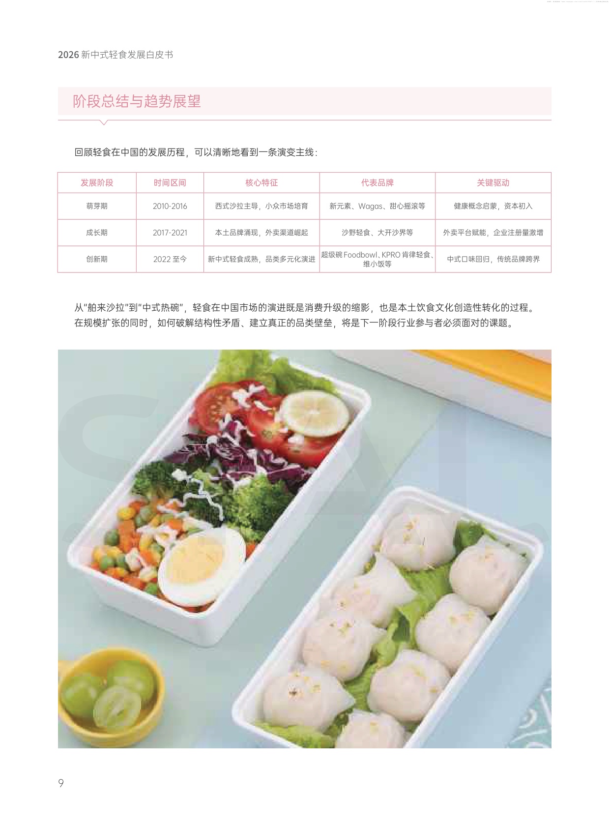 2026新中式轻食发展白皮书-76页.pdf