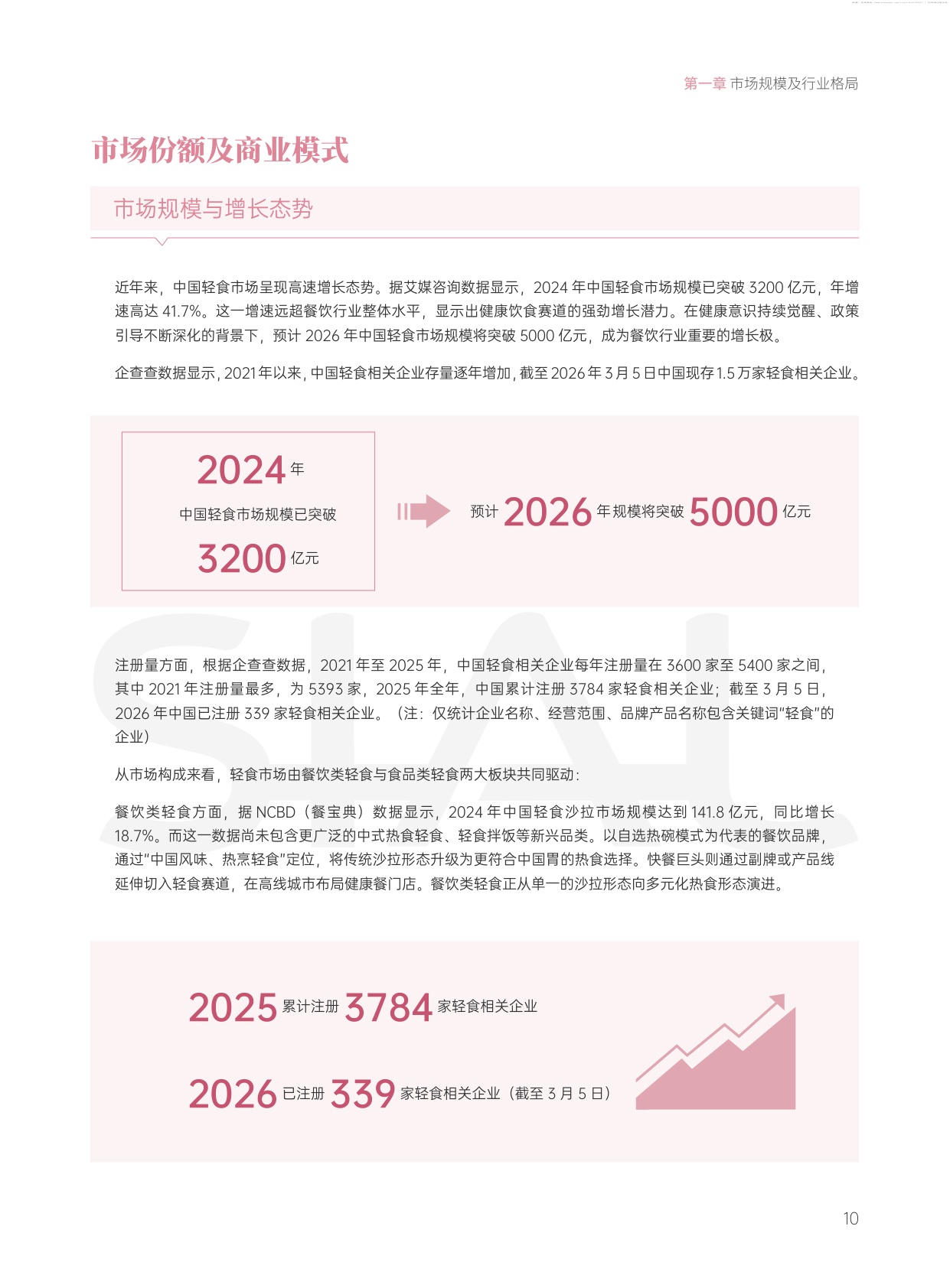 2026新中式轻食发展白皮书-76页.pdf