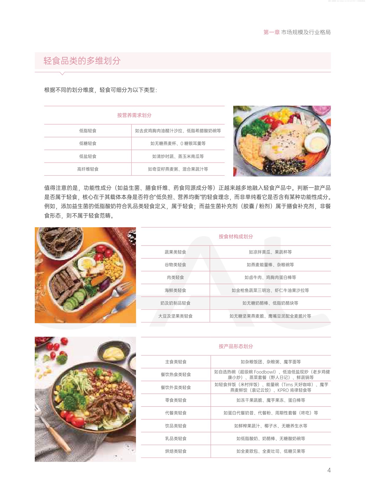 2026新中式轻食发展白皮书-76页.pdf