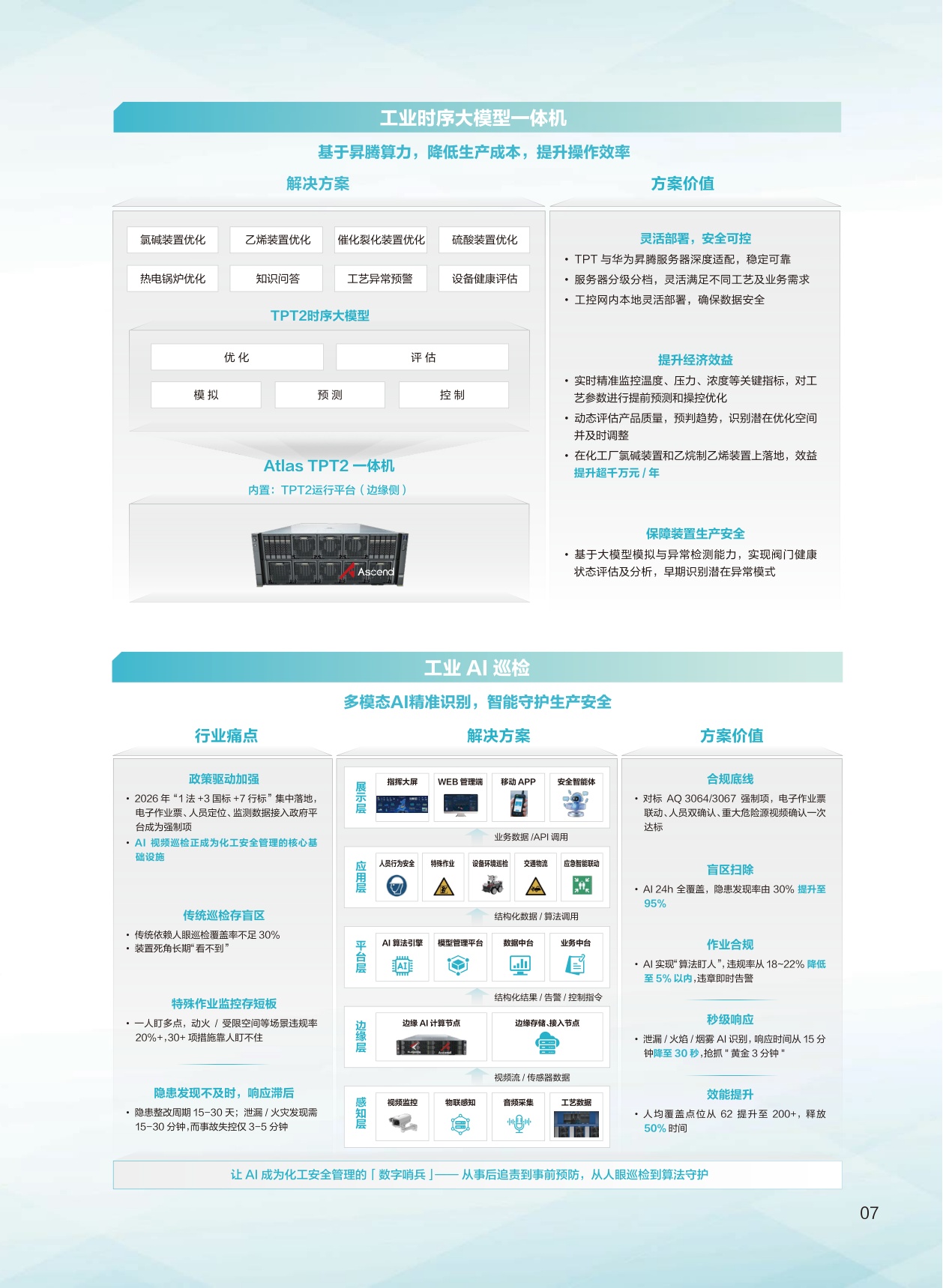 2026智慧化工解决方案-华为.pdf