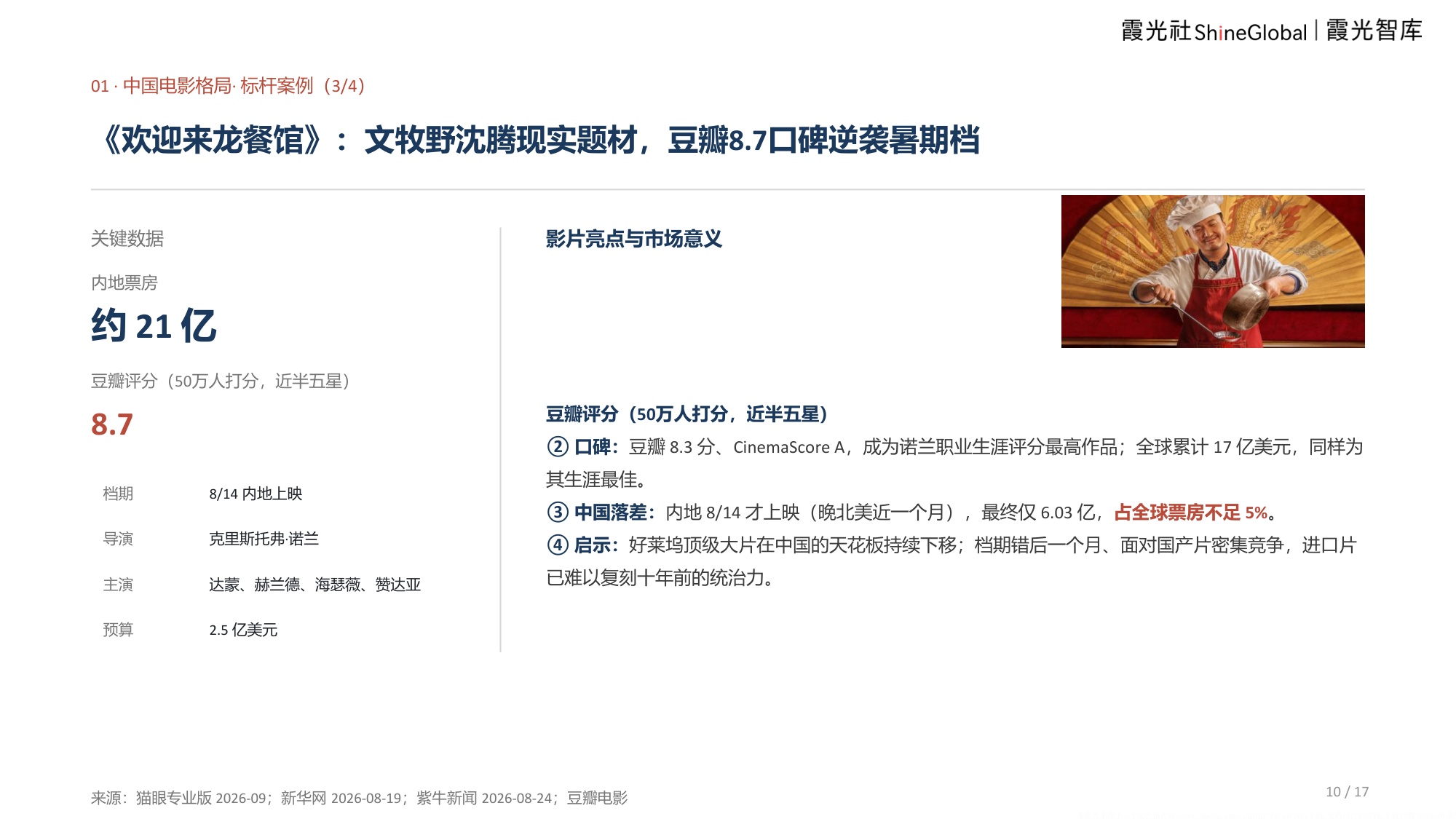 2026中国电影报告及出海趋势报告-霞光智库.pdf