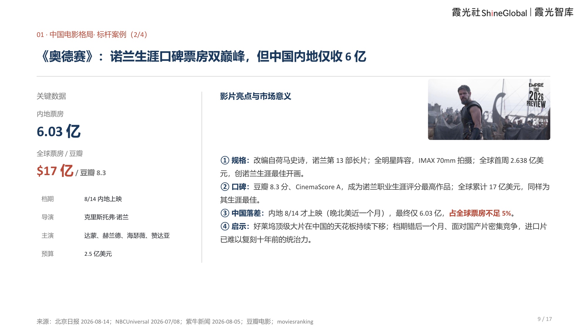 2026中国电影报告及出海趋势报告-霞光智库.pdf