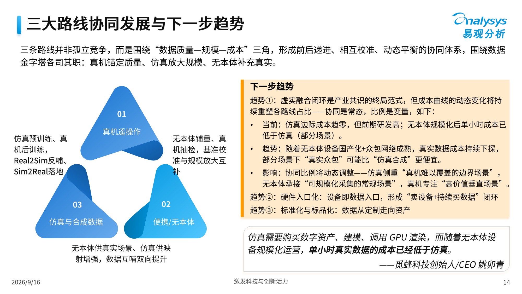 2026中国具身数据产业分析报告-易观分析-30页PPT.pdf