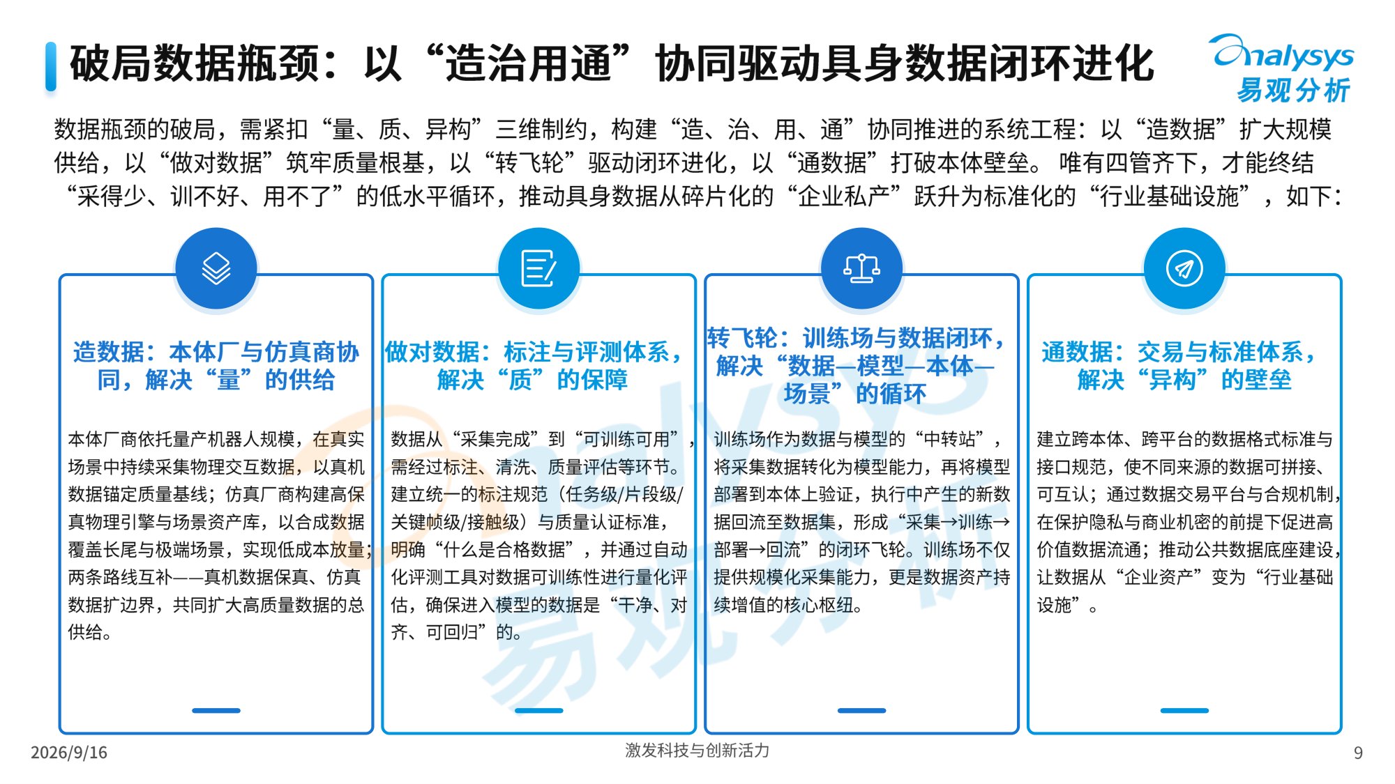 2026中国具身数据产业分析报告-易观分析-30页PPT.pdf