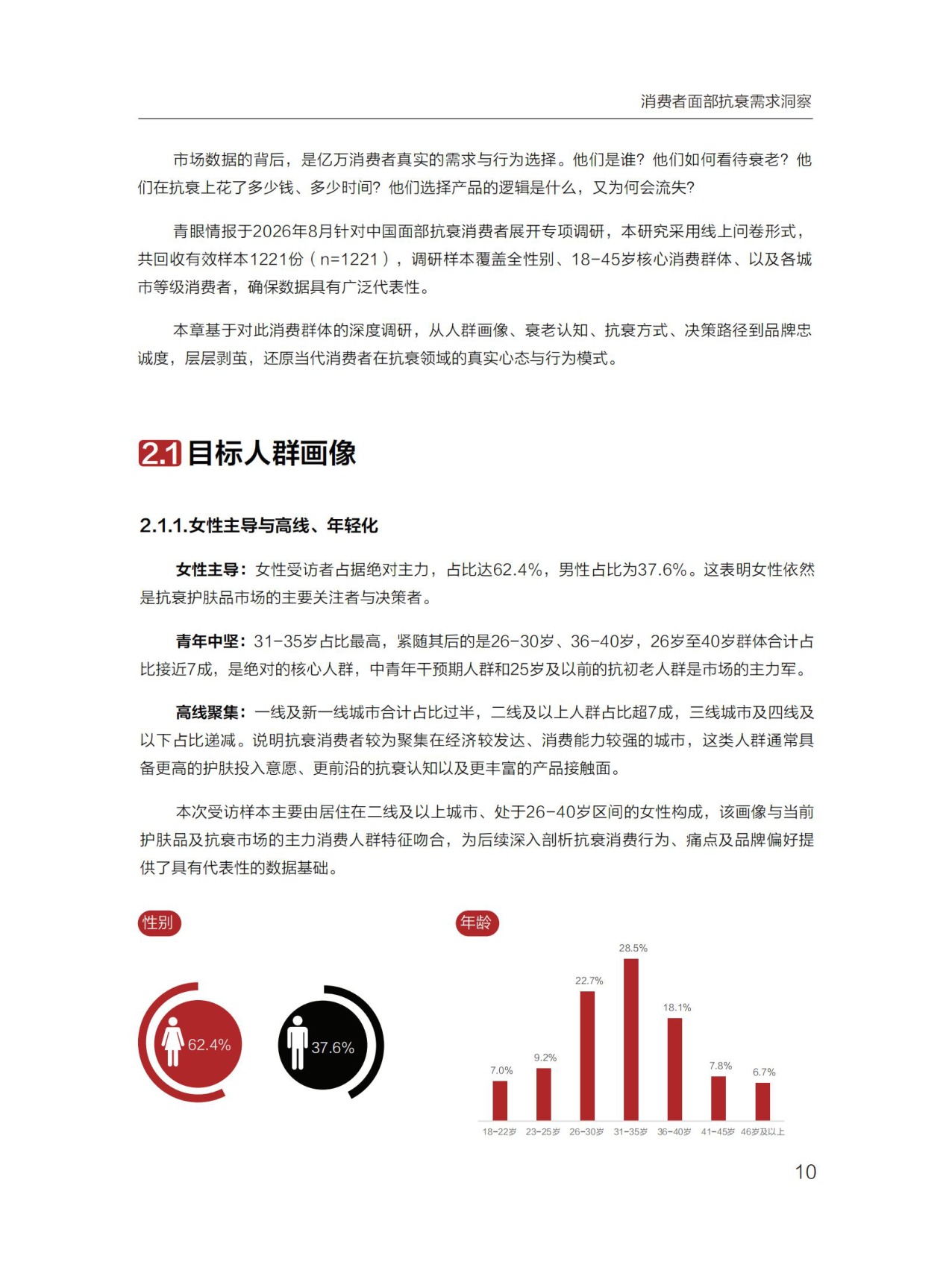 2026中国抗衰市场消费者全景洞察报告-青眼情报.pdf