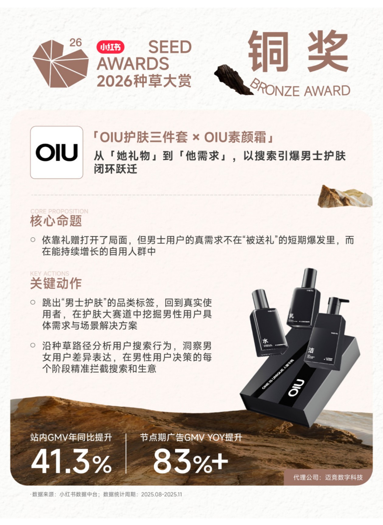 SE2026小红书种草大赏「获奖案例」赏鉴.pdf