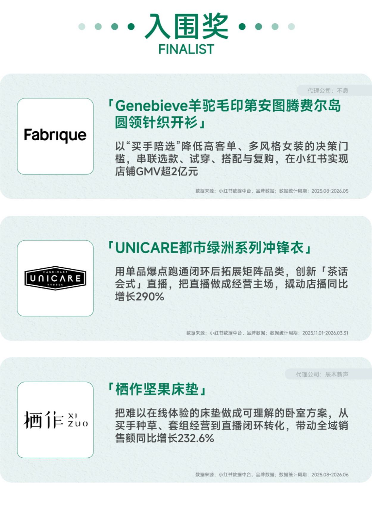 SE2026小红书种草大赏「获奖案例」赏鉴.pdf
