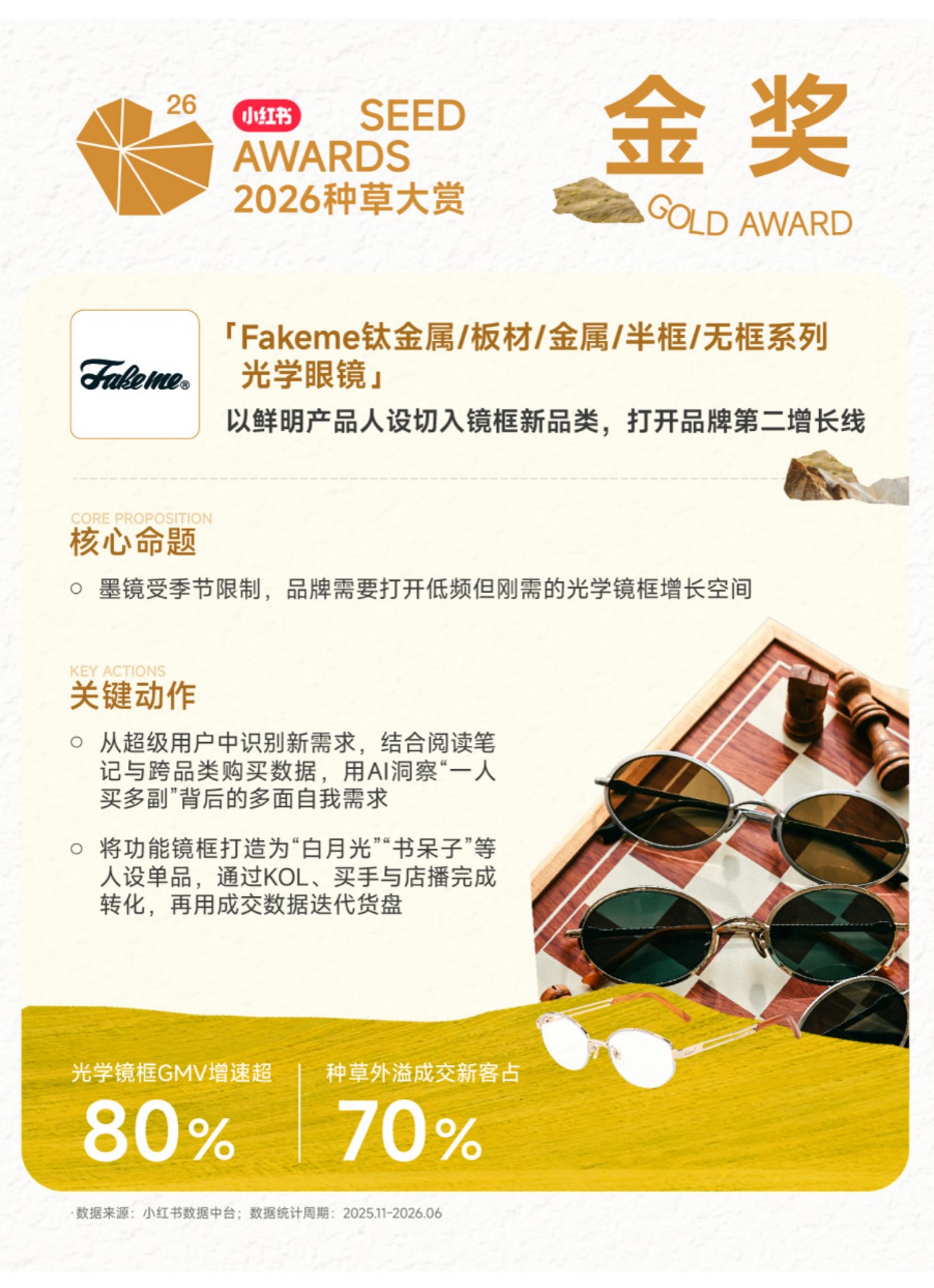 SE2026小红书种草大赏「获奖案例」赏鉴.pdf