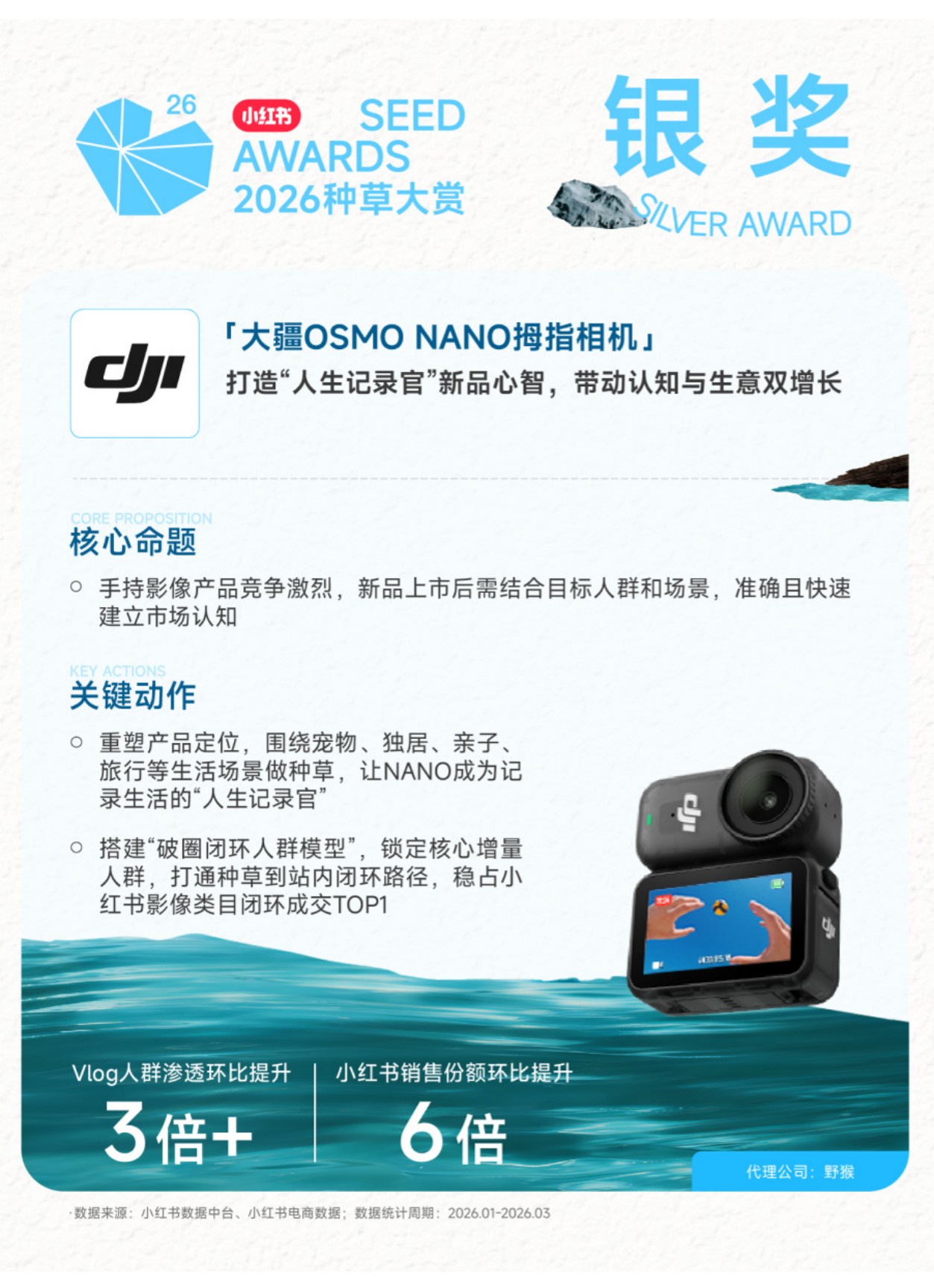 SE2026小红书种草大赏「获奖案例」赏鉴.pdf