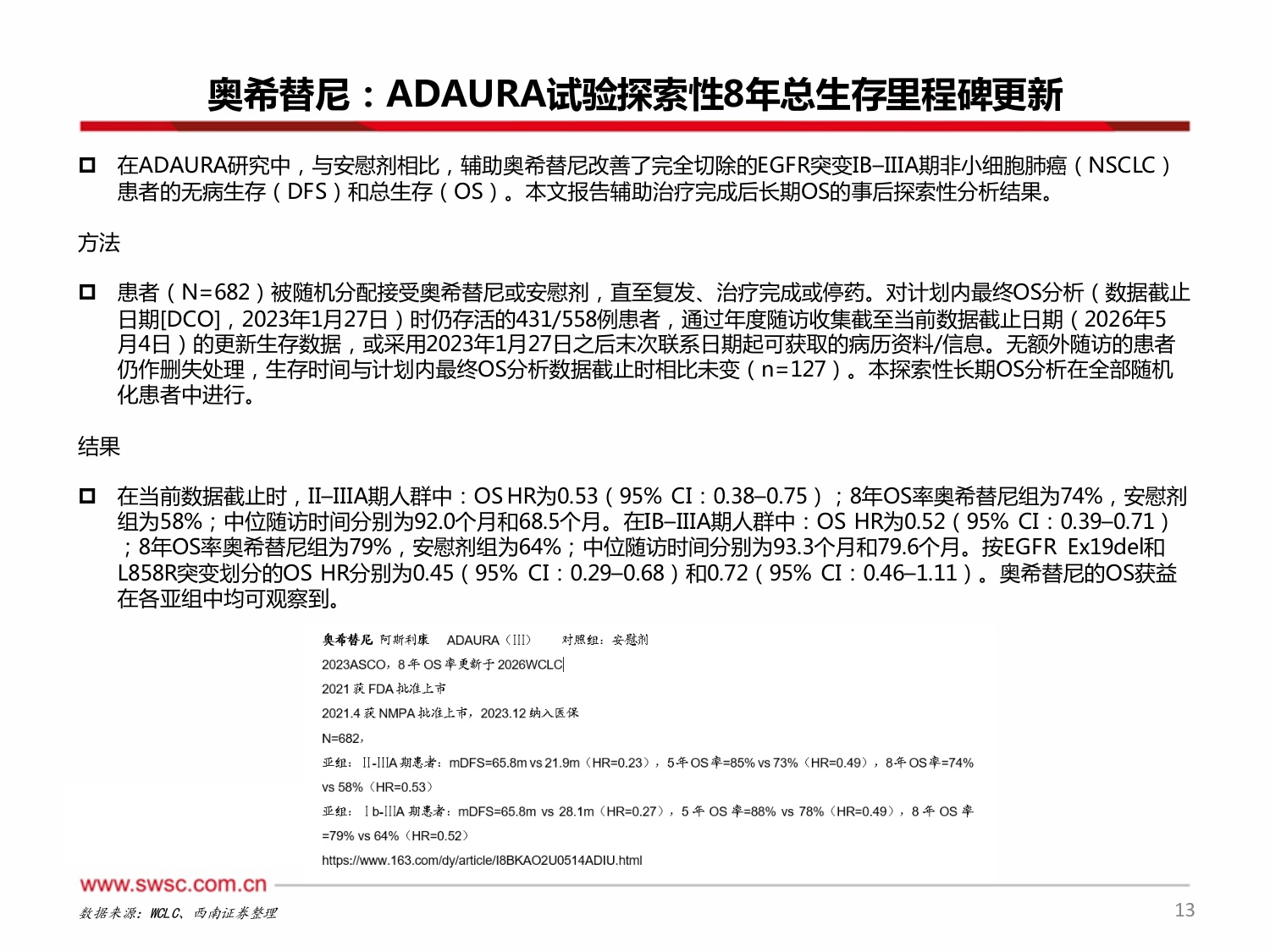 创新药专题：中国之声闪耀2026WCLC-20260924-西南证券-23页.pdf