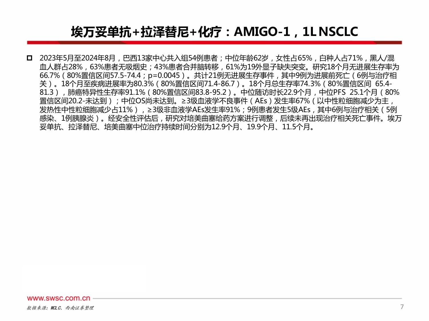 创新药专题：中国之声闪耀2026WCLC-20260924-西南证券-23页.pdf