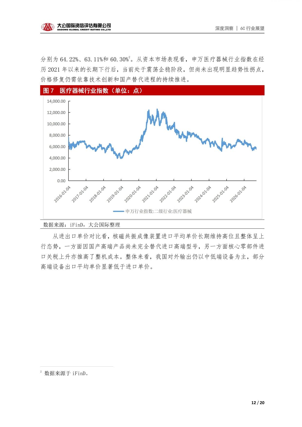大公国际-医疗器械行业高端医疗器械行业供需格局产业链特征与发展展望.pdf