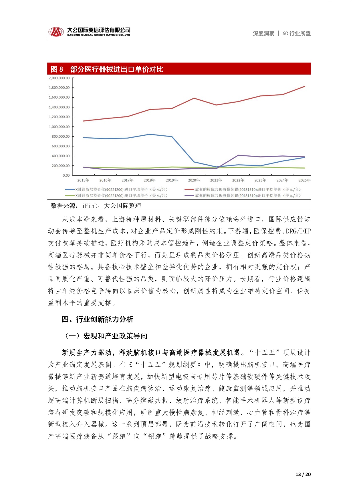 大公国际-医疗器械行业高端医疗器械行业供需格局产业链特征与发展展望.pdf