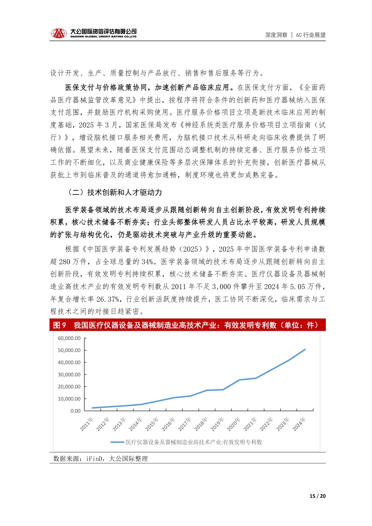 大公国际-医疗器械行业高端医疗器械行业供需格局产业链特征与发展展望.pdf