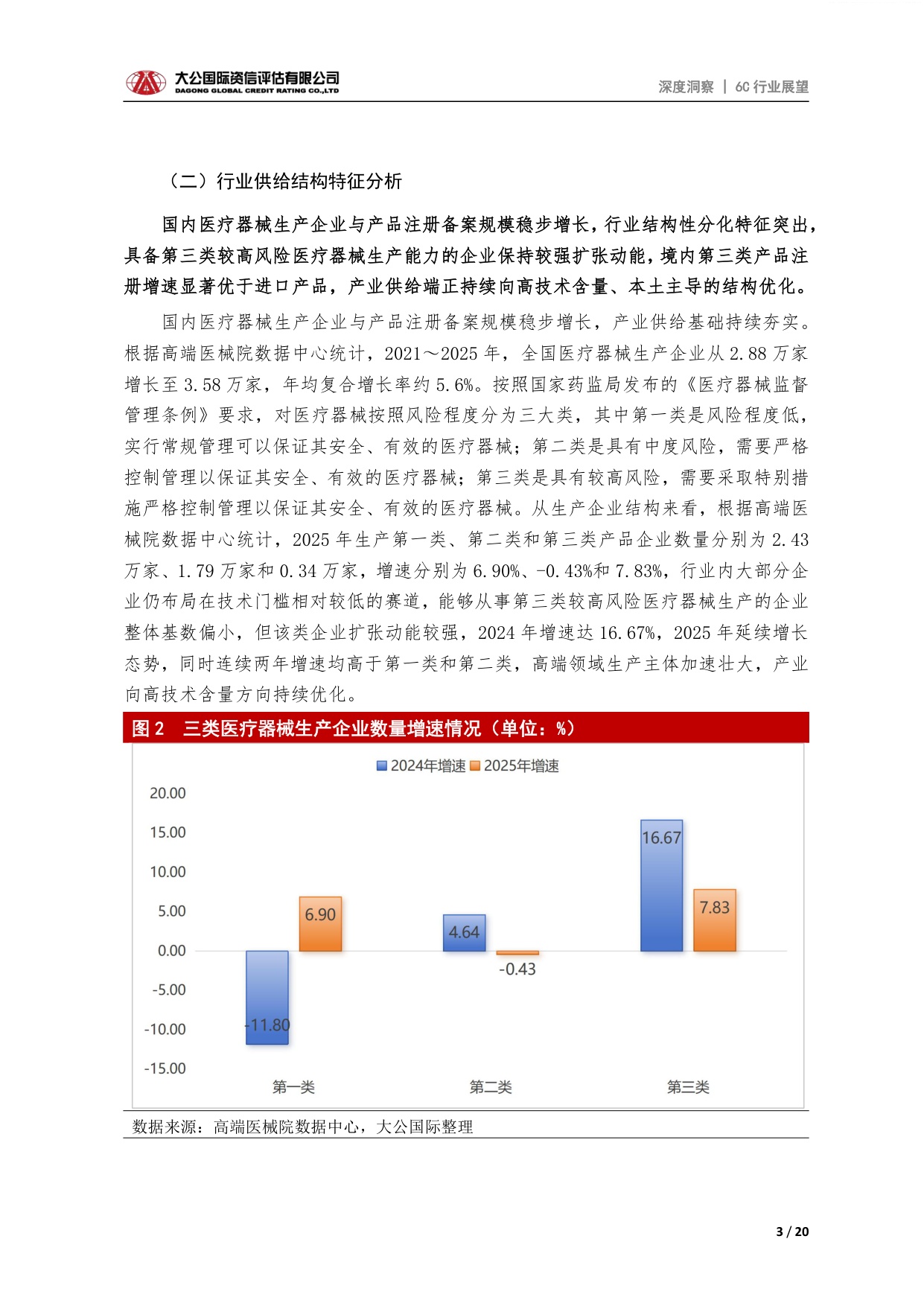 大公国际-医疗器械行业高端医疗器械行业供需格局产业链特征与发展展望.pdf