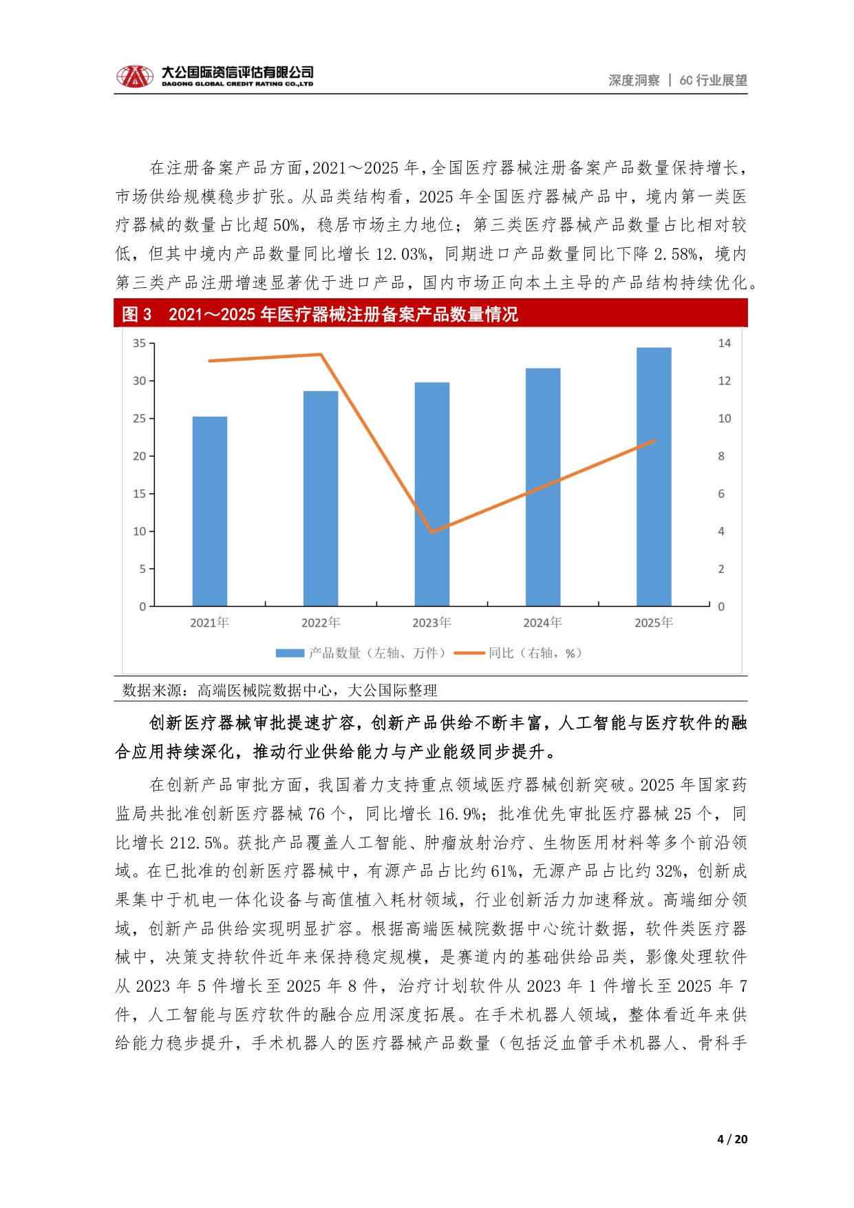 大公国际-医疗器械行业高端医疗器械行业供需格局产业链特征与发展展望.pdf