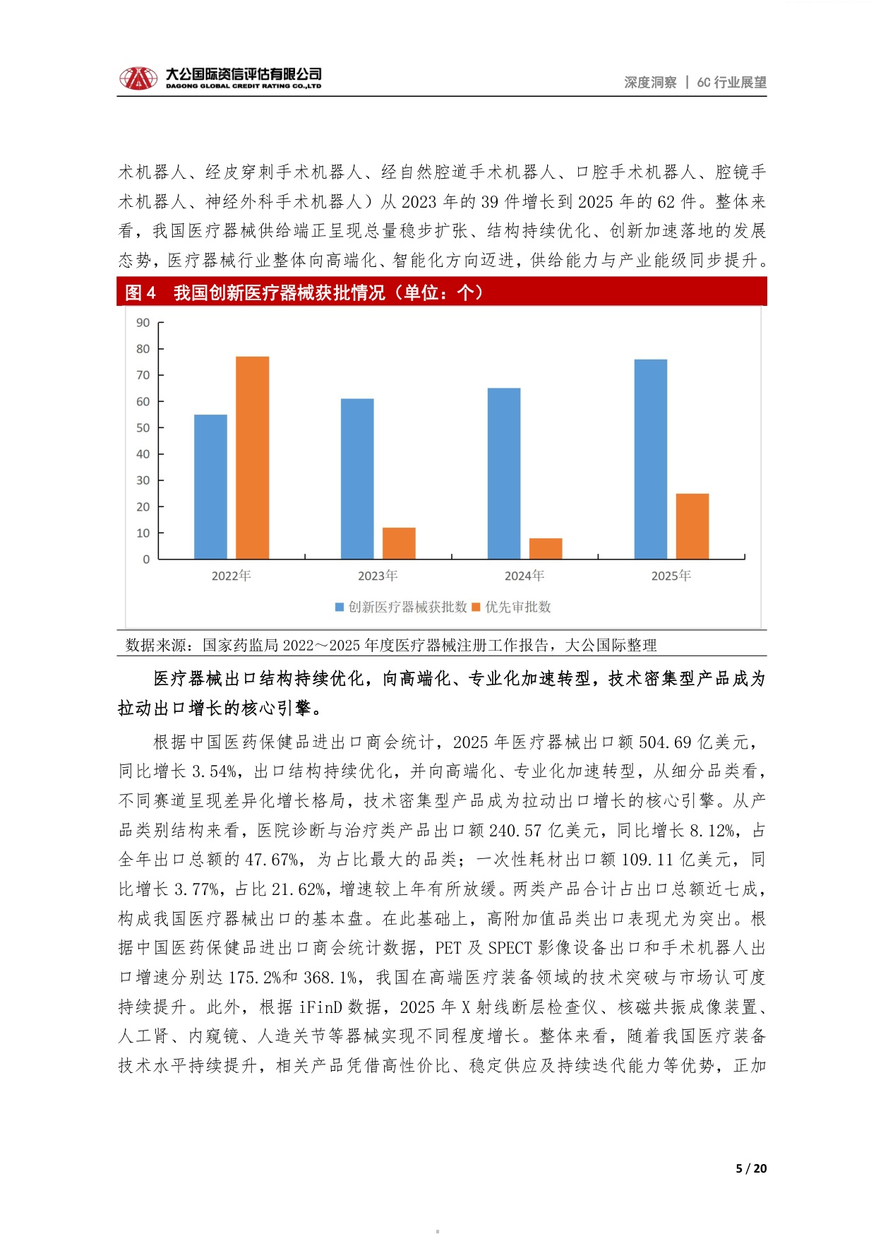大公国际-医疗器械行业高端医疗器械行业供需格局产业链特征与发展展望.pdf