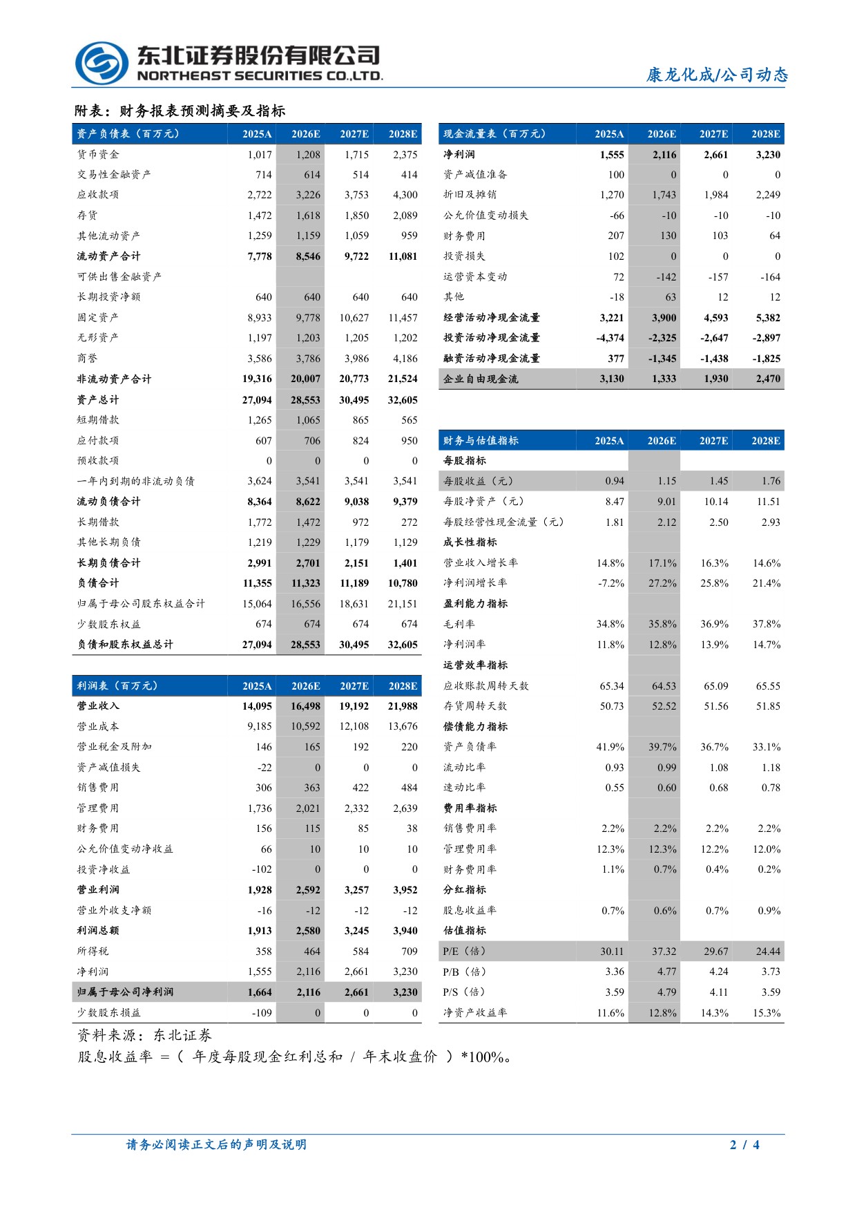 东北证券-康龙化成-300759-战略合作纵深推进经营质量持续提升.pdf