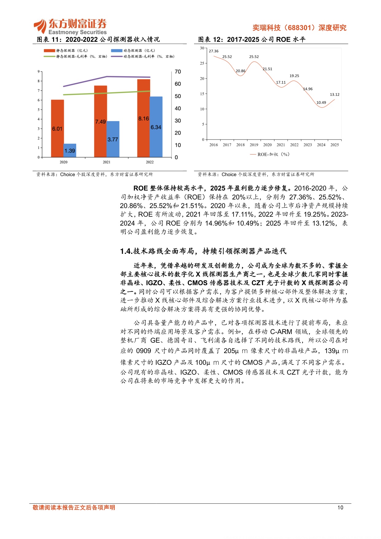 东方财富证券-奕瑞科技-688301-深度研究探测器平台升级硅基背板和工业检测助公司接力成长.pdf