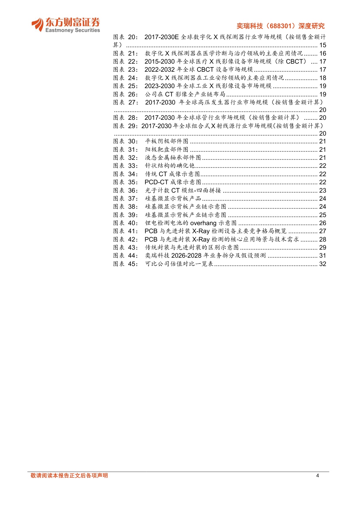 东方财富证券-奕瑞科技-688301-深度研究探测器平台升级硅基背板和工业检测助公司接力成长.pdf