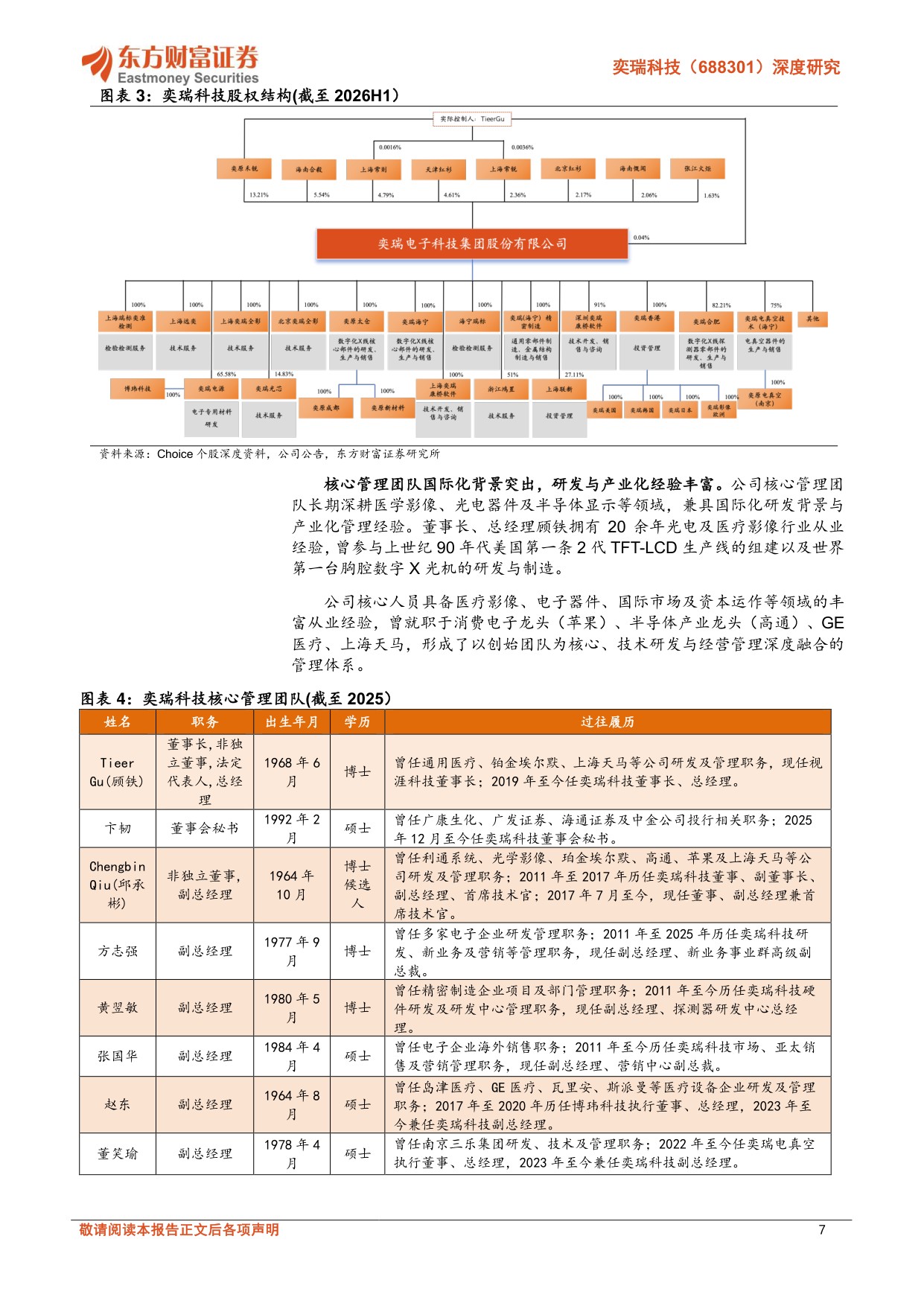 东方财富证券-奕瑞科技-688301-深度研究探测器平台升级硅基背板和工业检测助公司接力成长.pdf