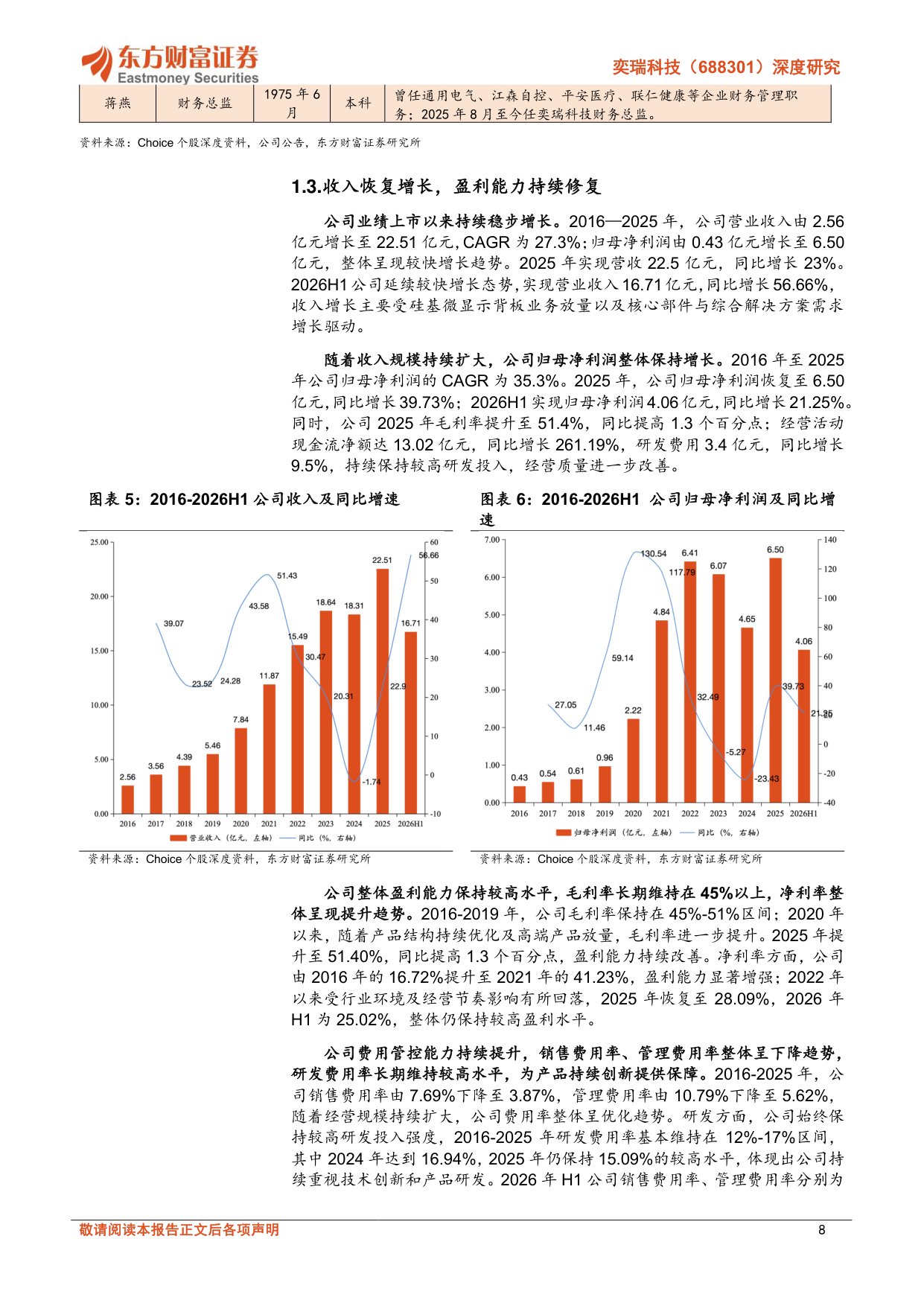 东方财富证券-奕瑞科技-688301-深度研究探测器平台升级硅基背板和工业检测助公司接力成长.pdf