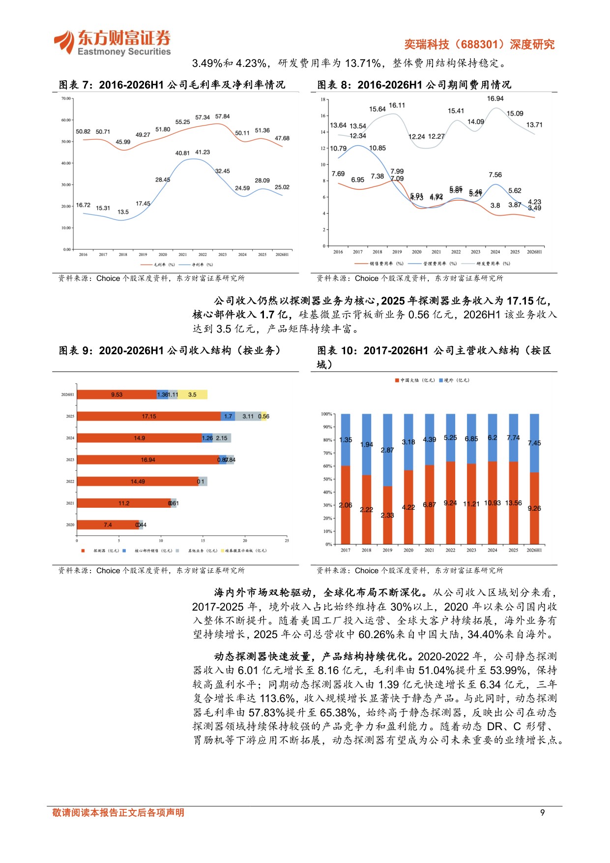 东方财富证券-奕瑞科技-688301-深度研究探测器平台升级硅基背板和工业检测助公司接力成长.pdf