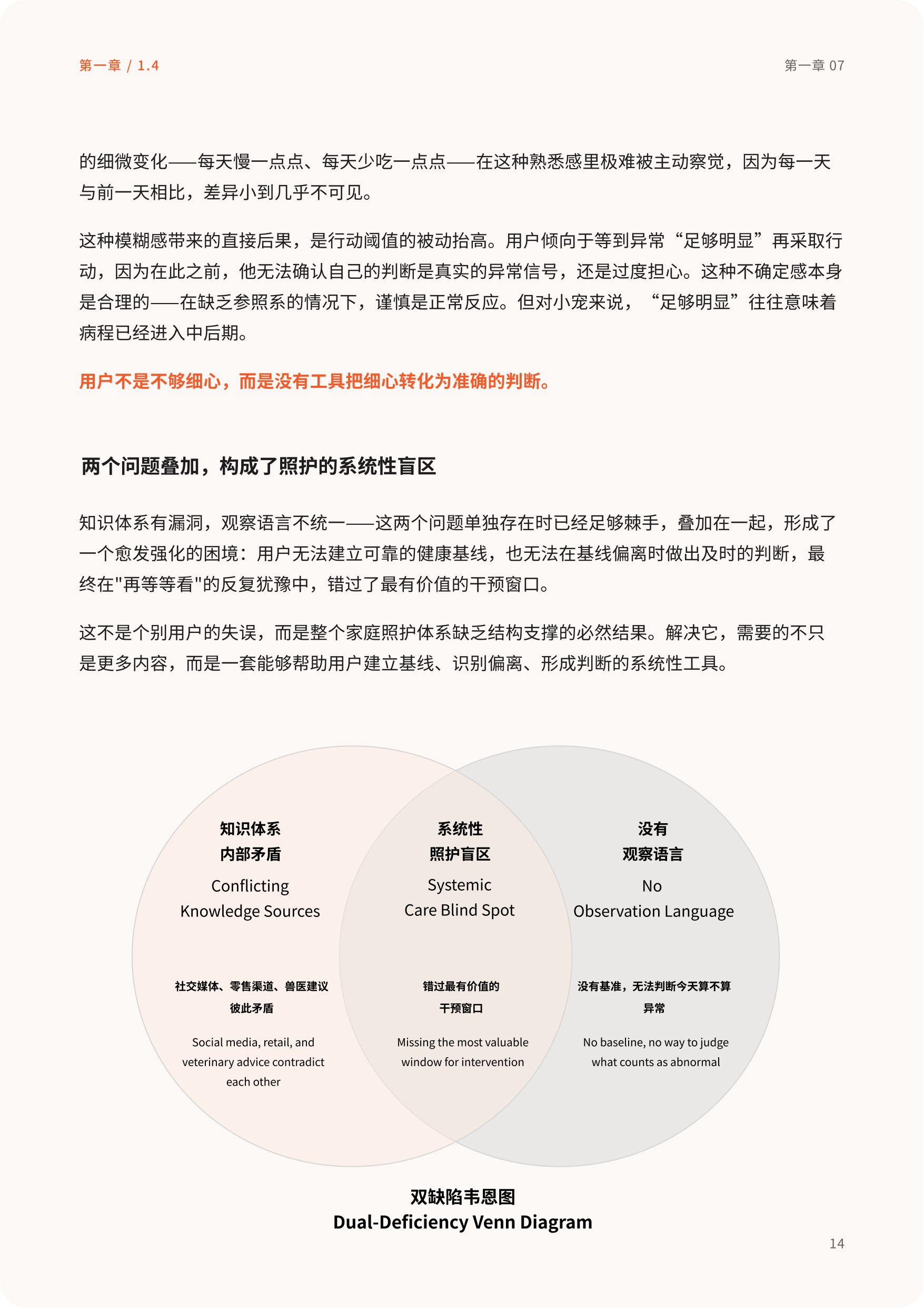 方寸森林：2026中国家庭小宠居住福利与早期健康管理白皮书.pdf